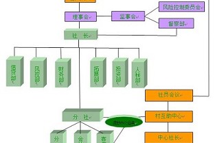 苏州和乔丽晶 自贡房产网